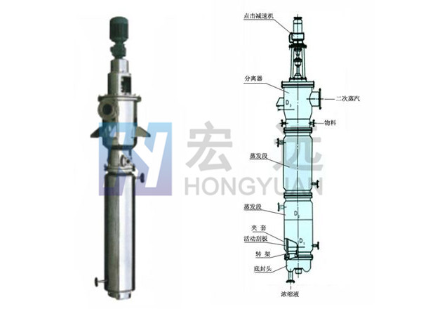 刮板薄膜蒸發(fā)器